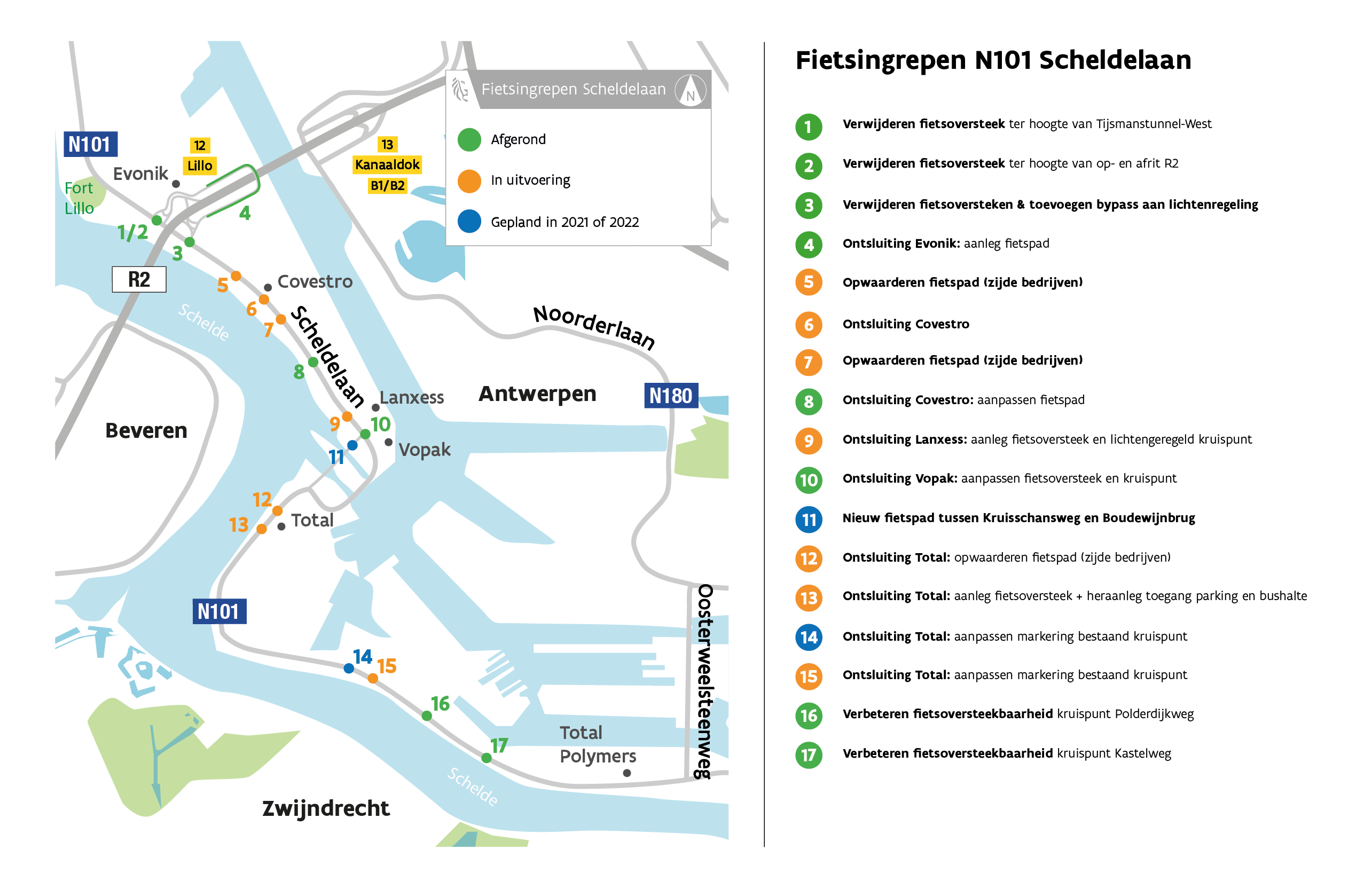Fietsingrepen Scheldelaan