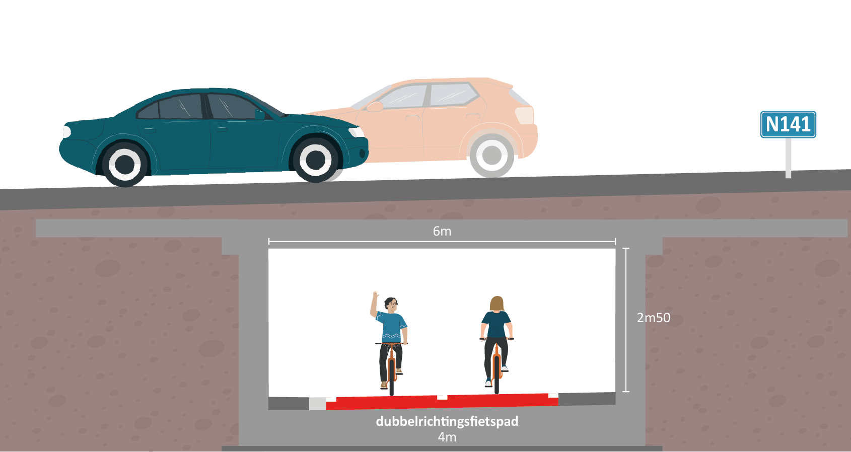 N141-Ham_Fietstunnel Dwarsprofiel