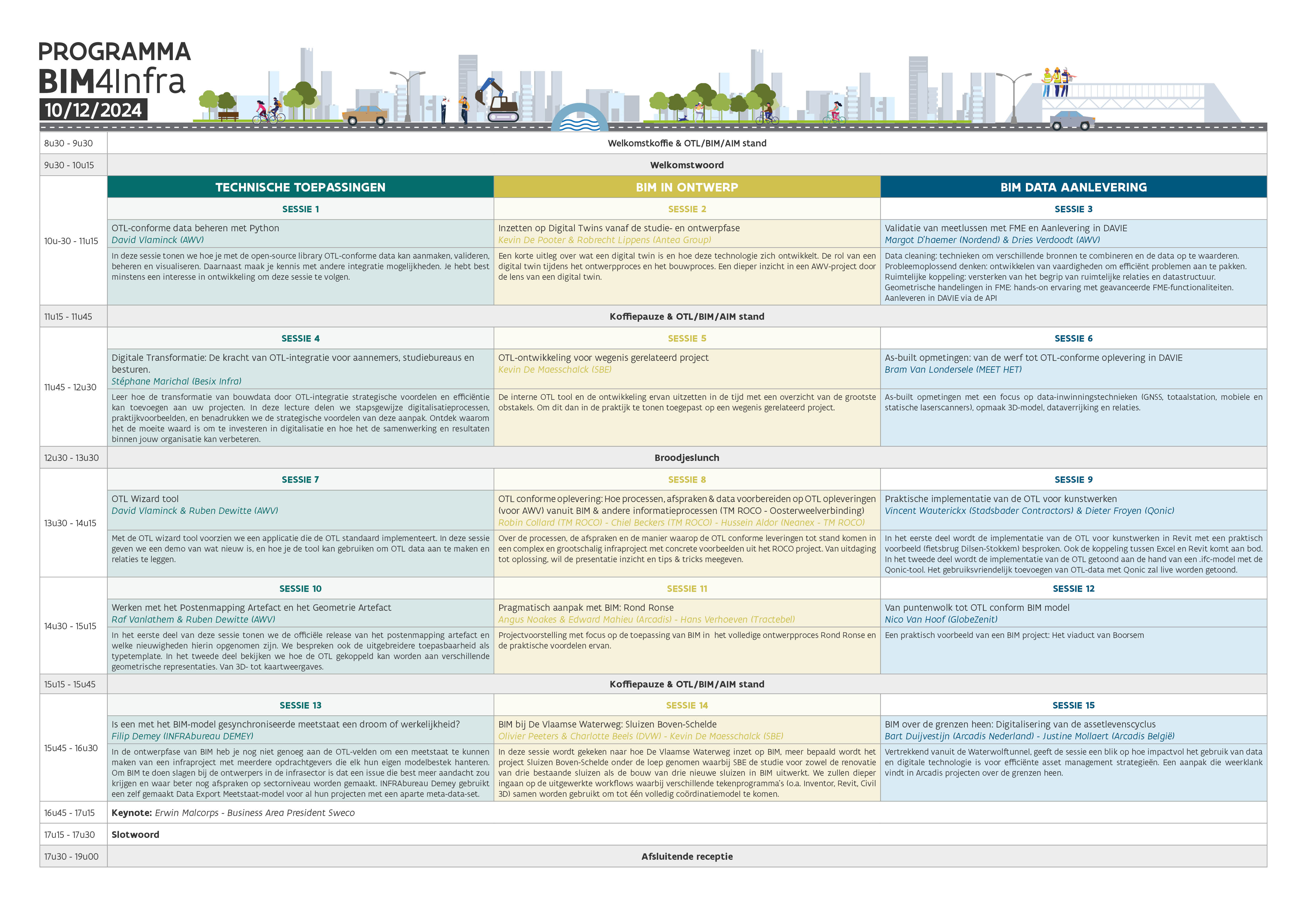 Programma-BIM4Infra-2024