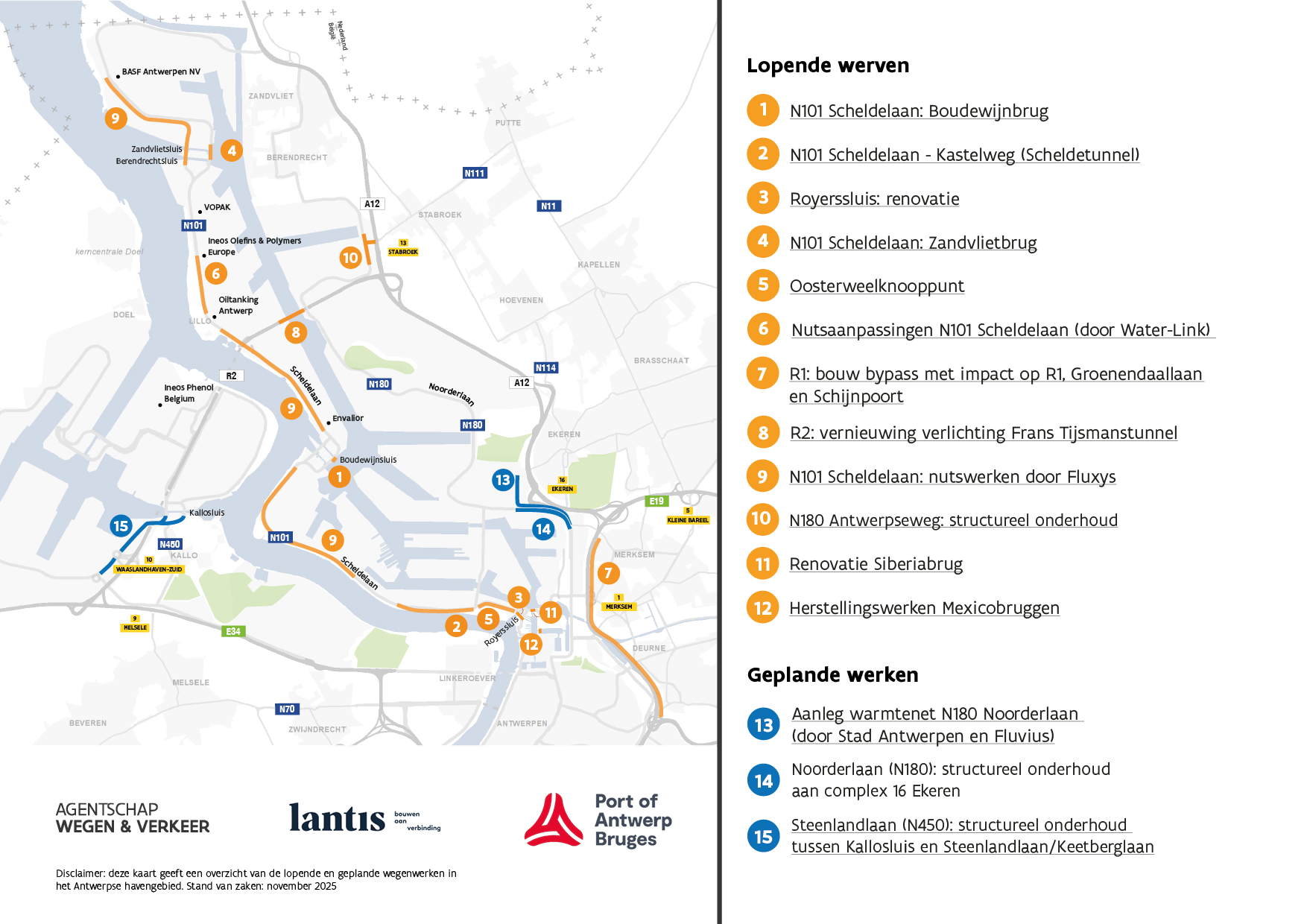 Overzicht haven update november 2025