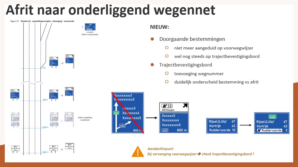 Richtlijnen Bewegwijzering_afrit2