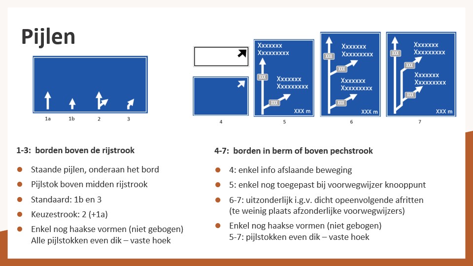 Richtlijnen Bewegwijzering_Pijlen
