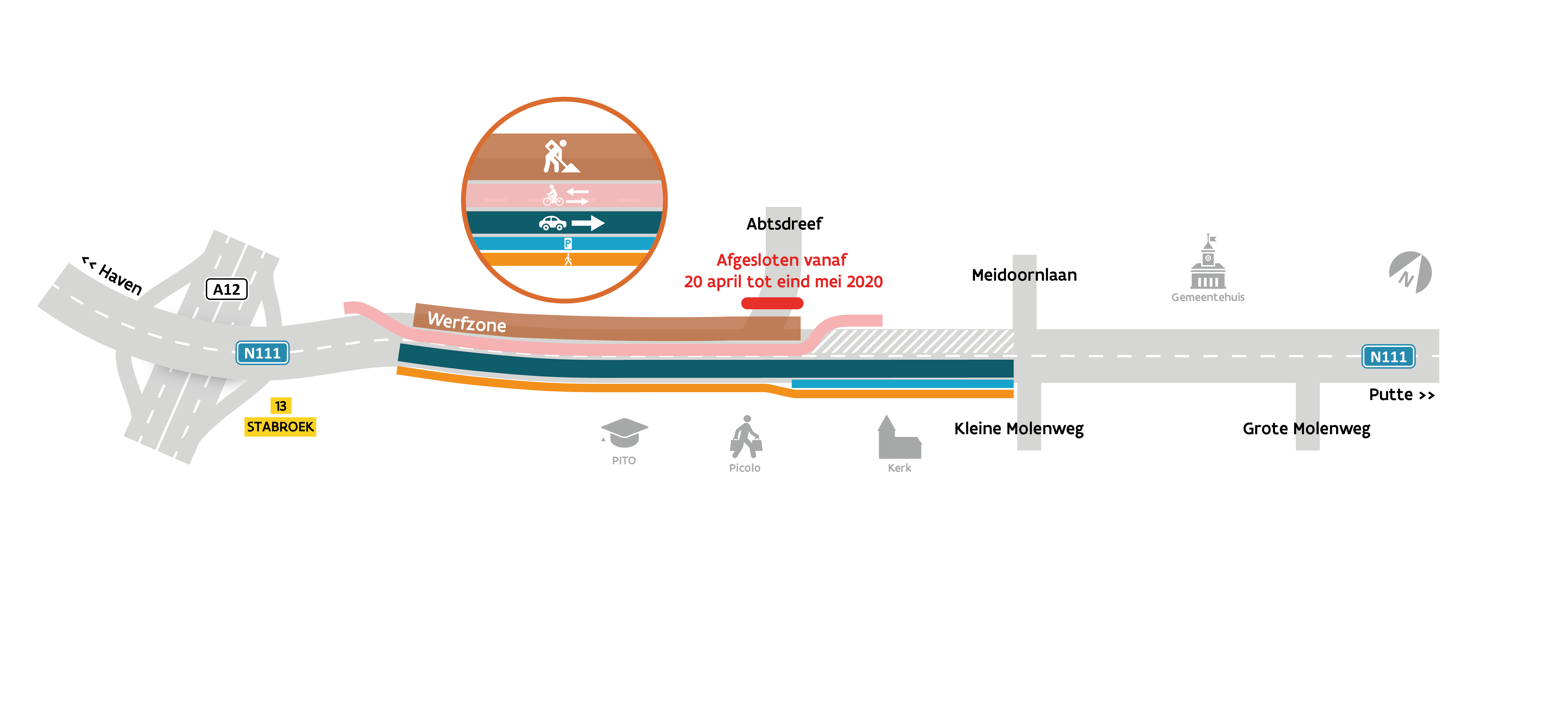N111 verkeersfase 1 update