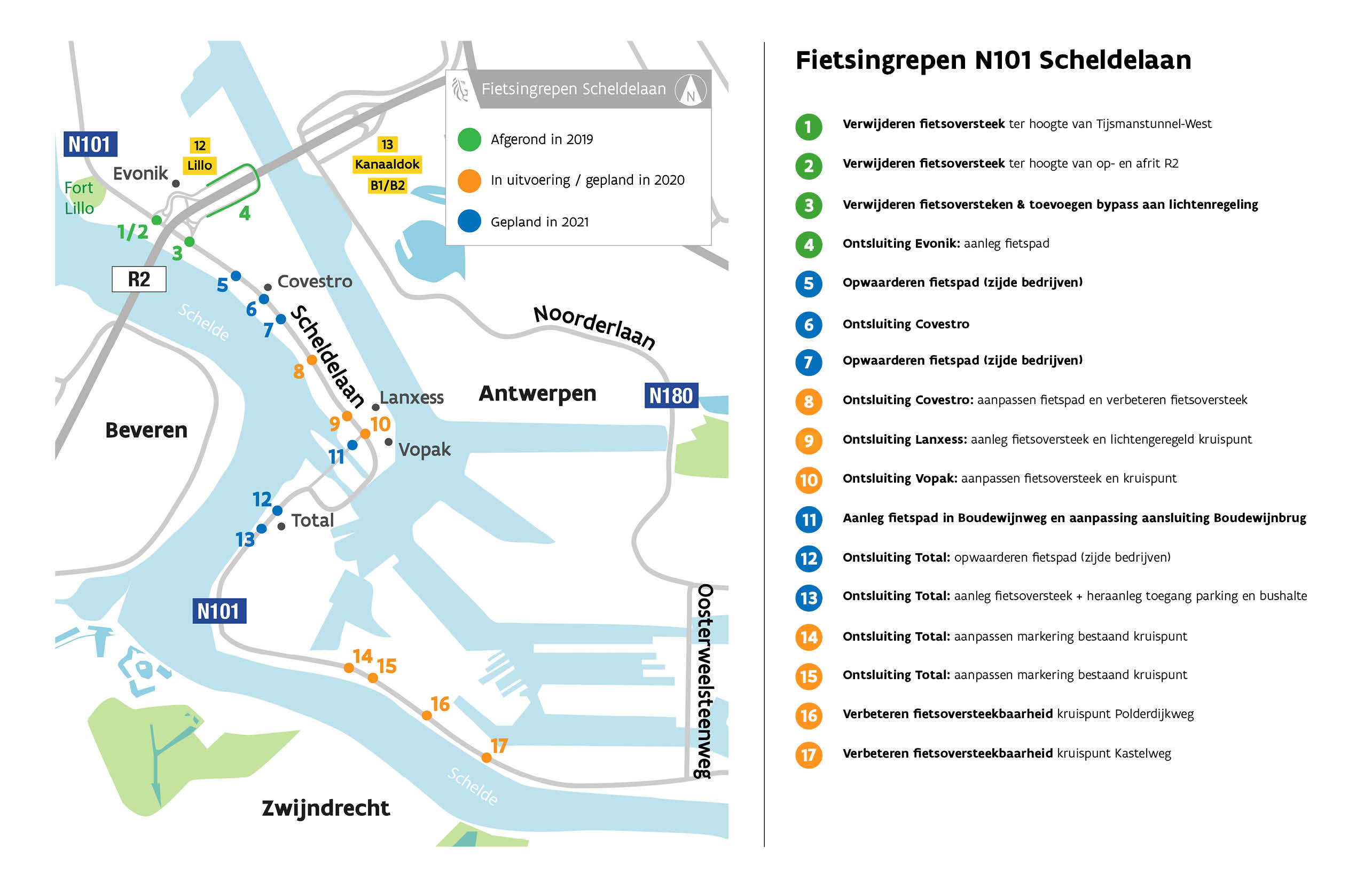 fietsingrepen N101