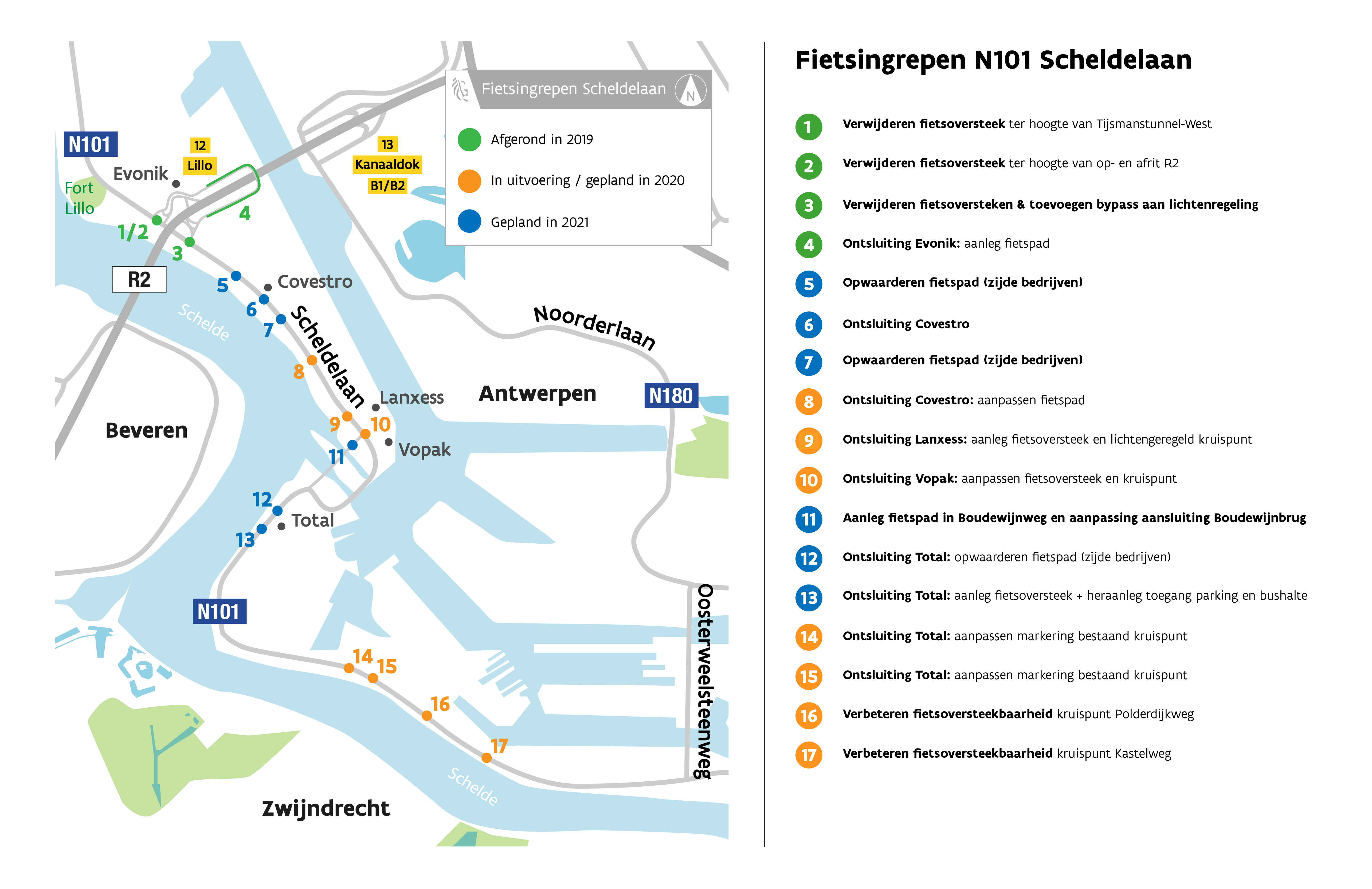 fietsingrepen