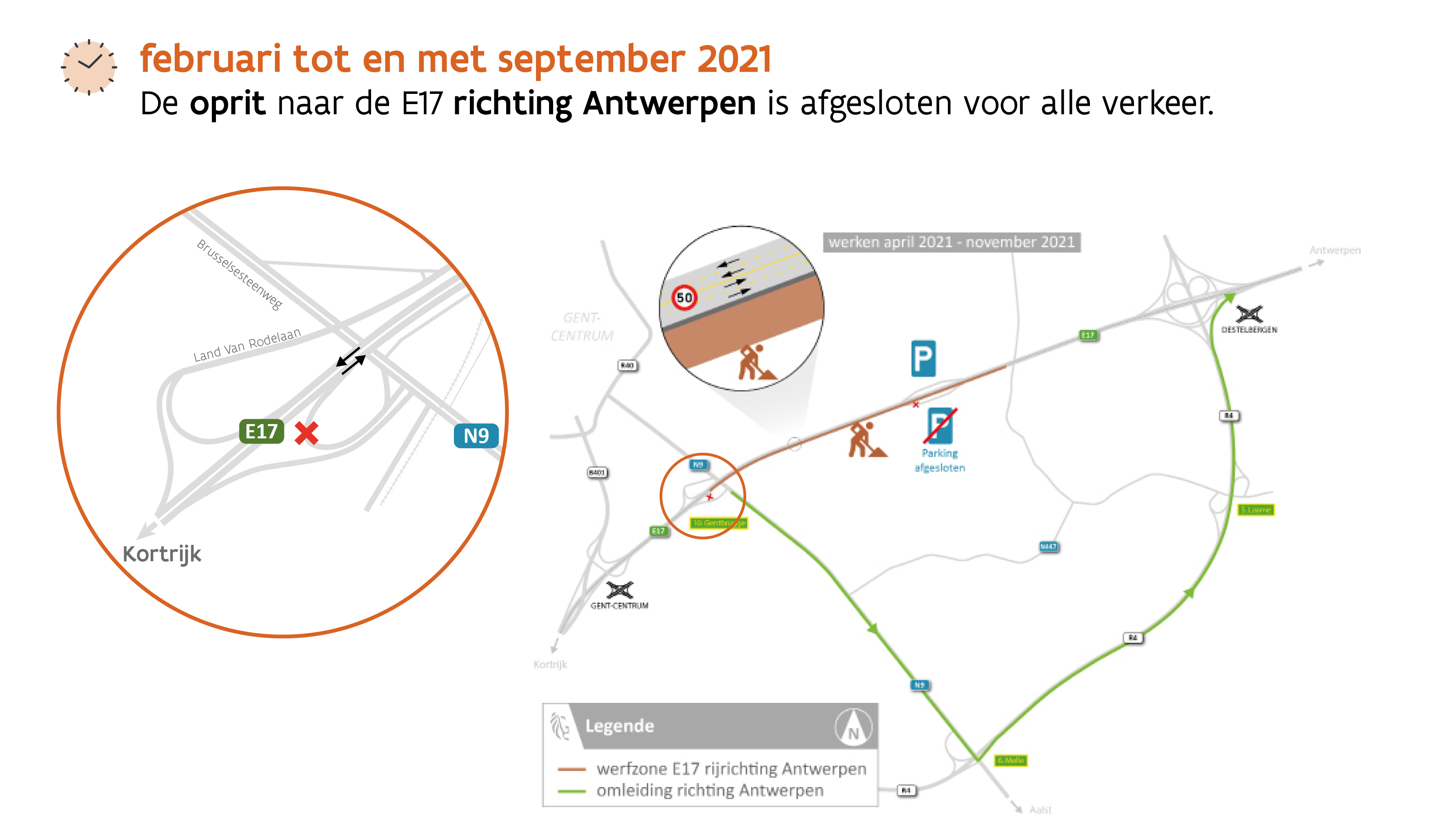 Verkeerssituatie van februari tot september 2021 aan het viaduct Gentbrugge