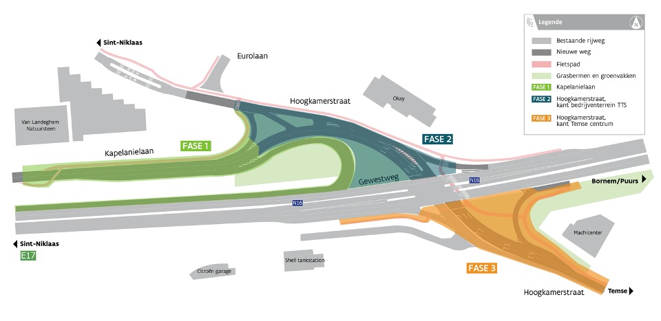 Faseringskaart N16 Temse