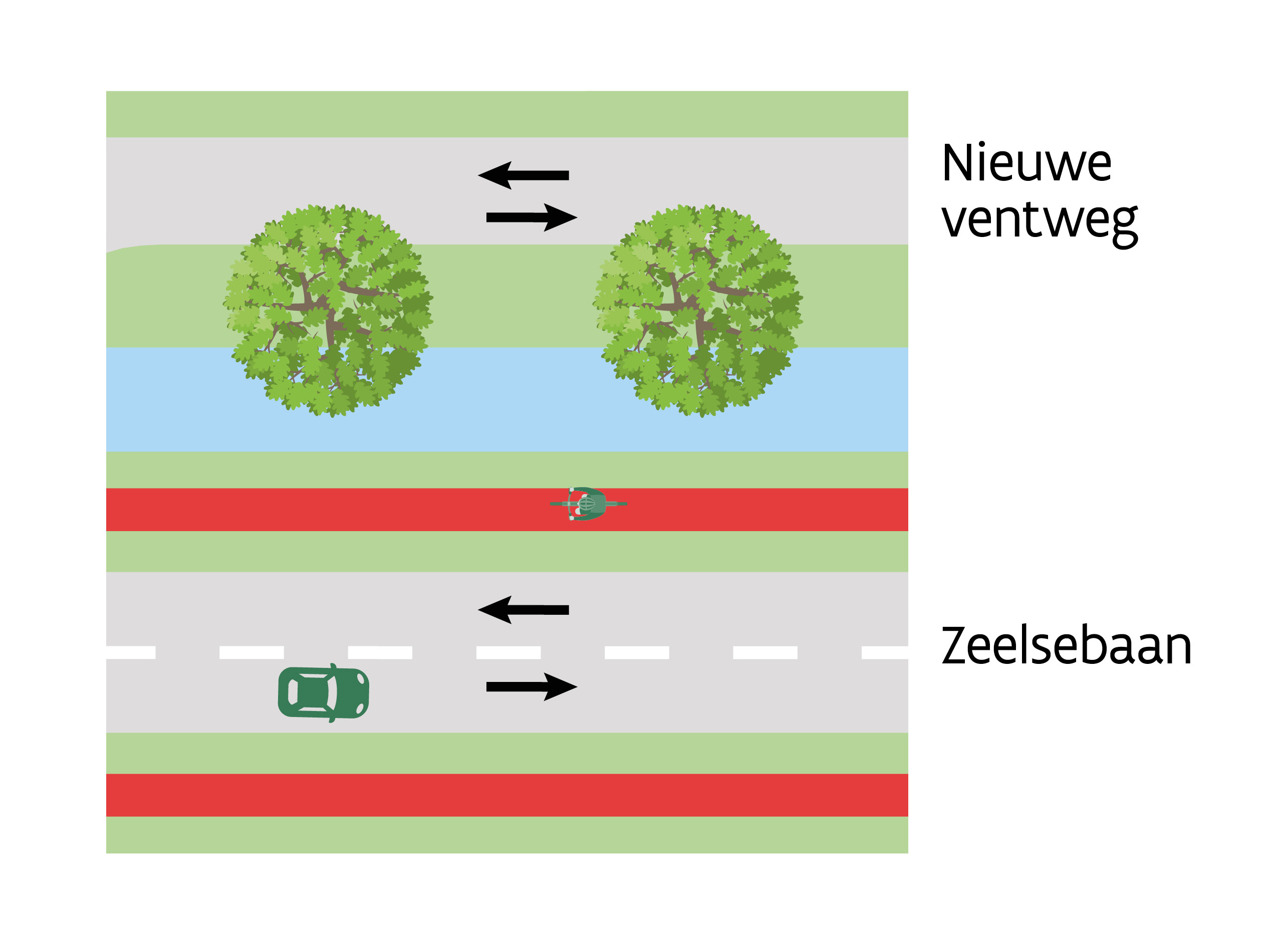 Ventweg Zeelsebaan