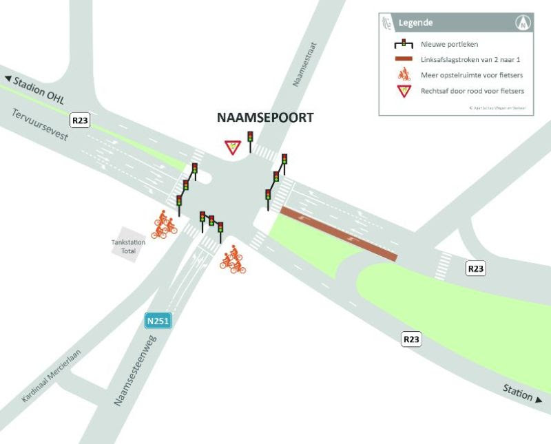 Nog voor de zomer vlotter en veiliger fietsen aan de Naamsepoort in Leuven