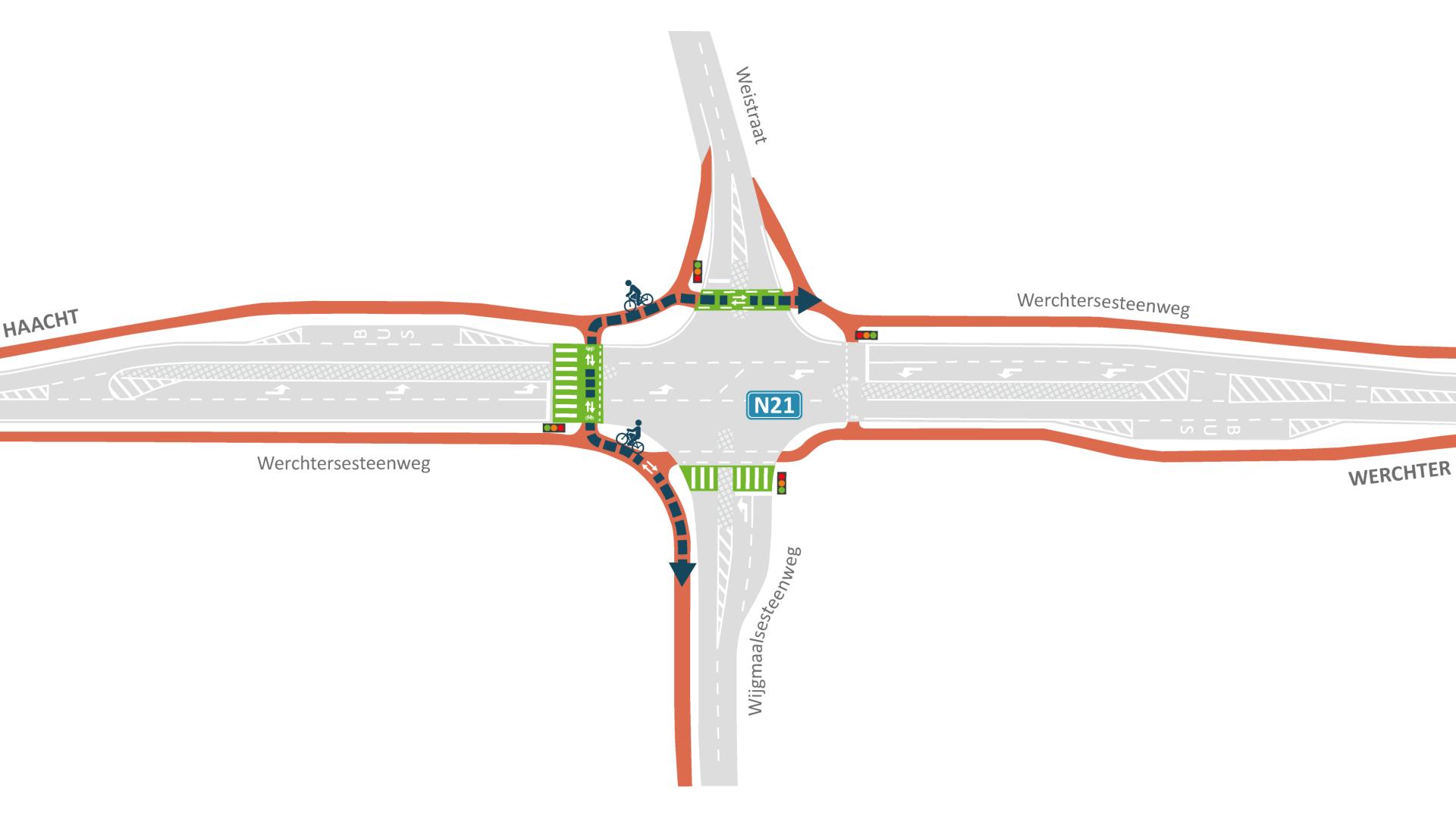 Verbeteringen op Werchtersesteenweg aan kruispunt Weistraat en Wijgmaalsesteenweg