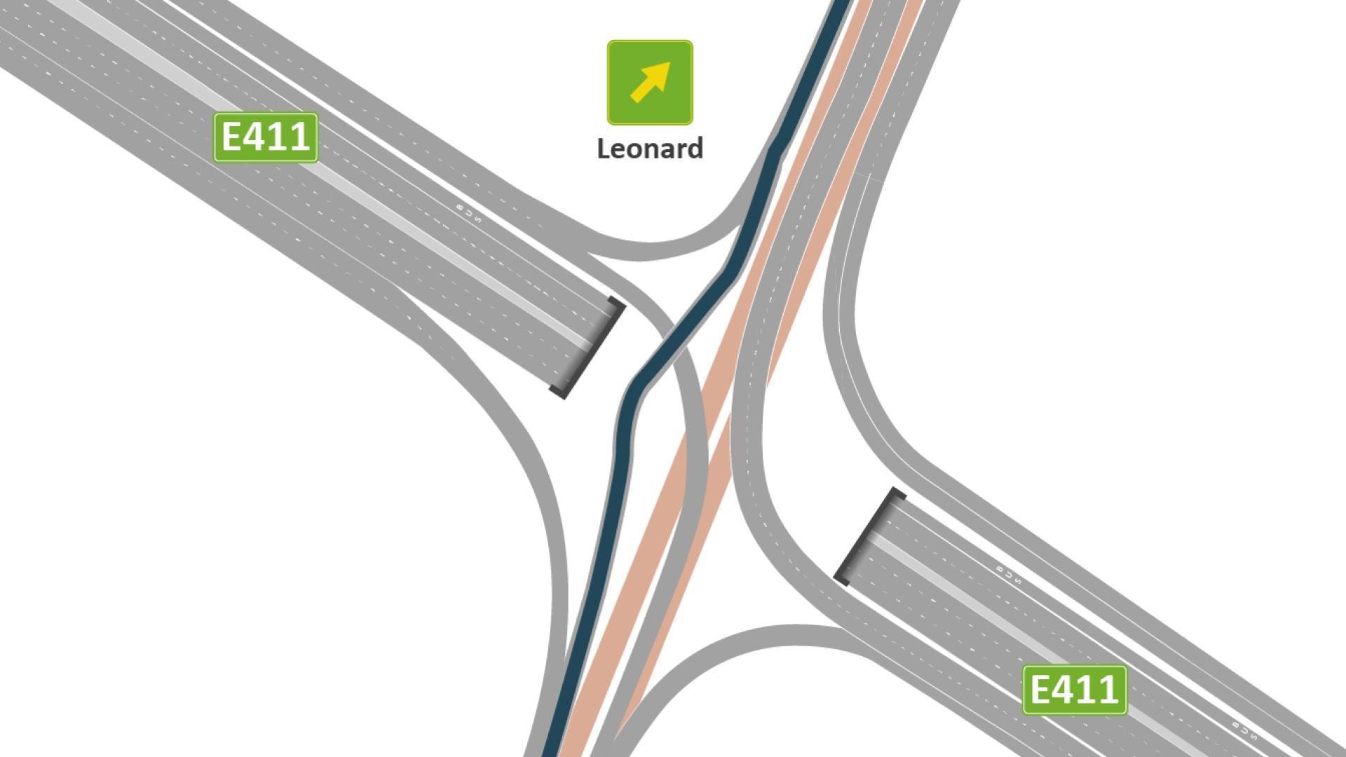 Zaventem naar Waterloo