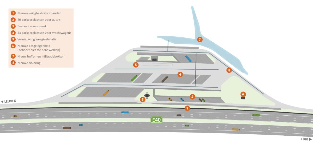 E40 Boutersem snelwegparking