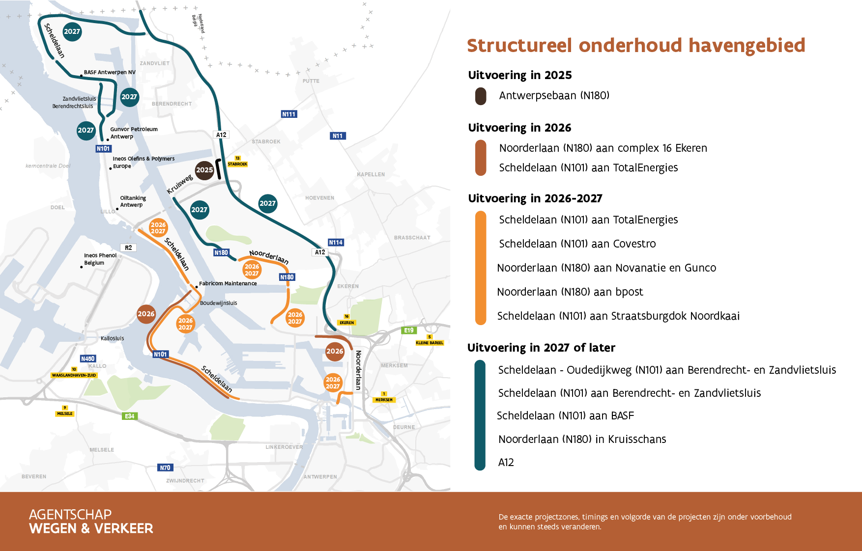 Overzichtskaart structureel onderhoud Antwerpse haven