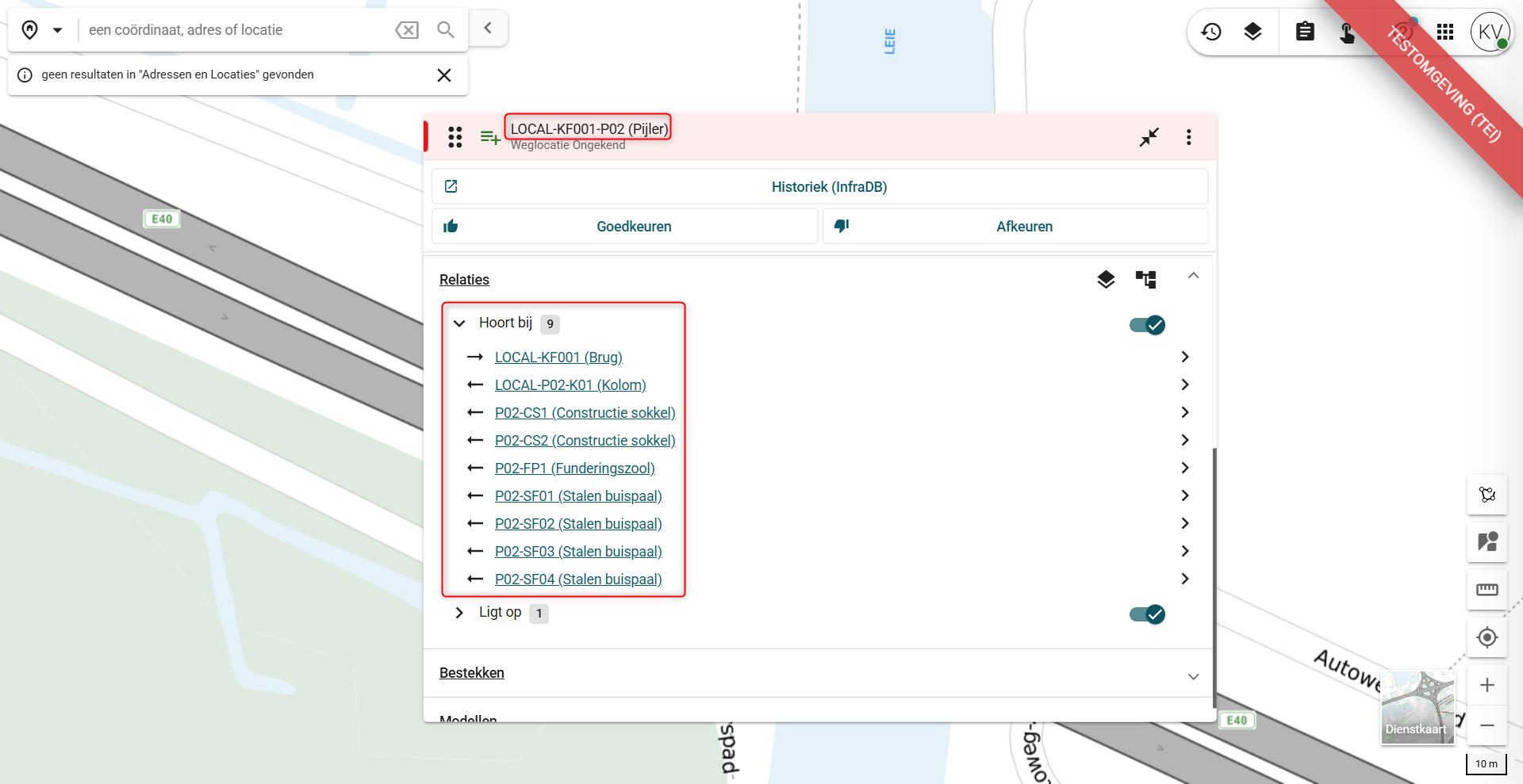 Goedingebrug - Hoortbij relaties