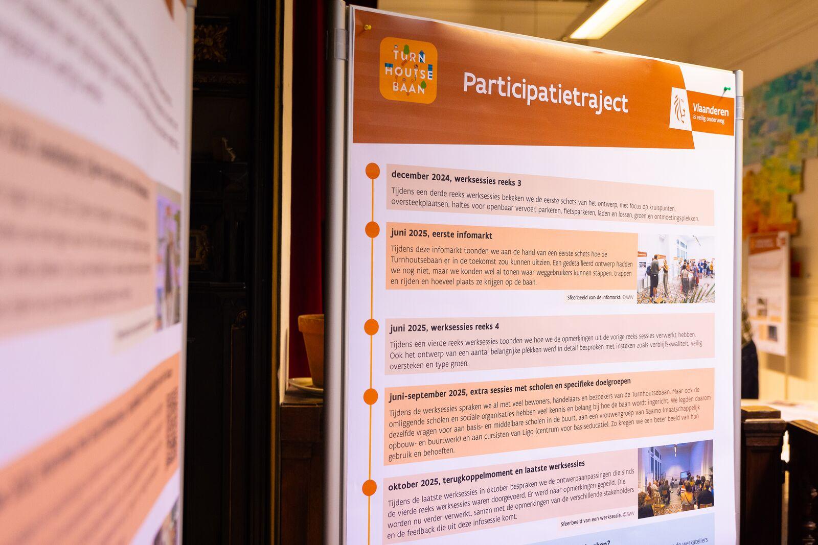 N12 Turnhoutsebaan Transformeert - infomarkt 06-11-25