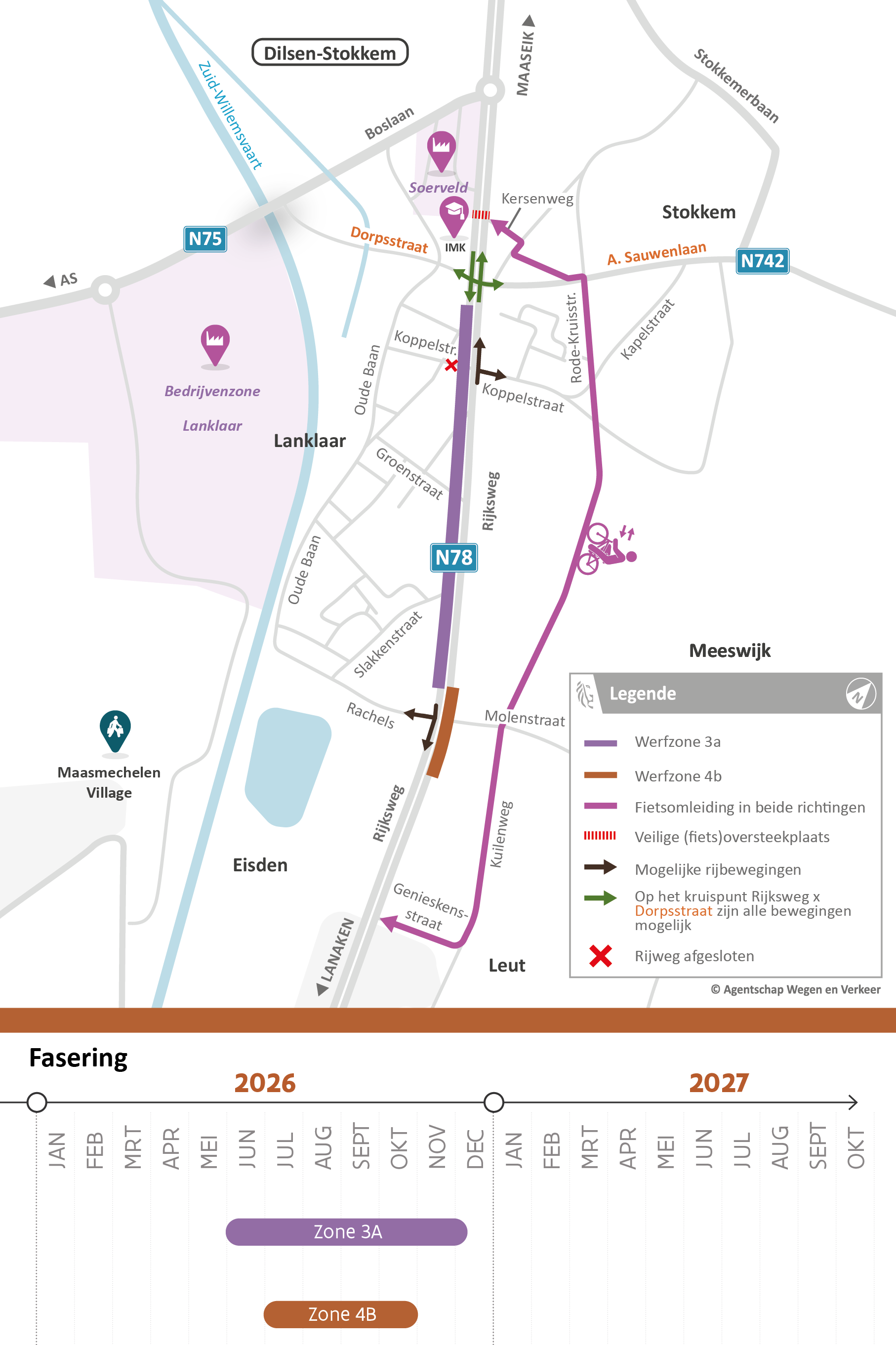 Verkeerssituatie tijdens werfzones 3 & 4