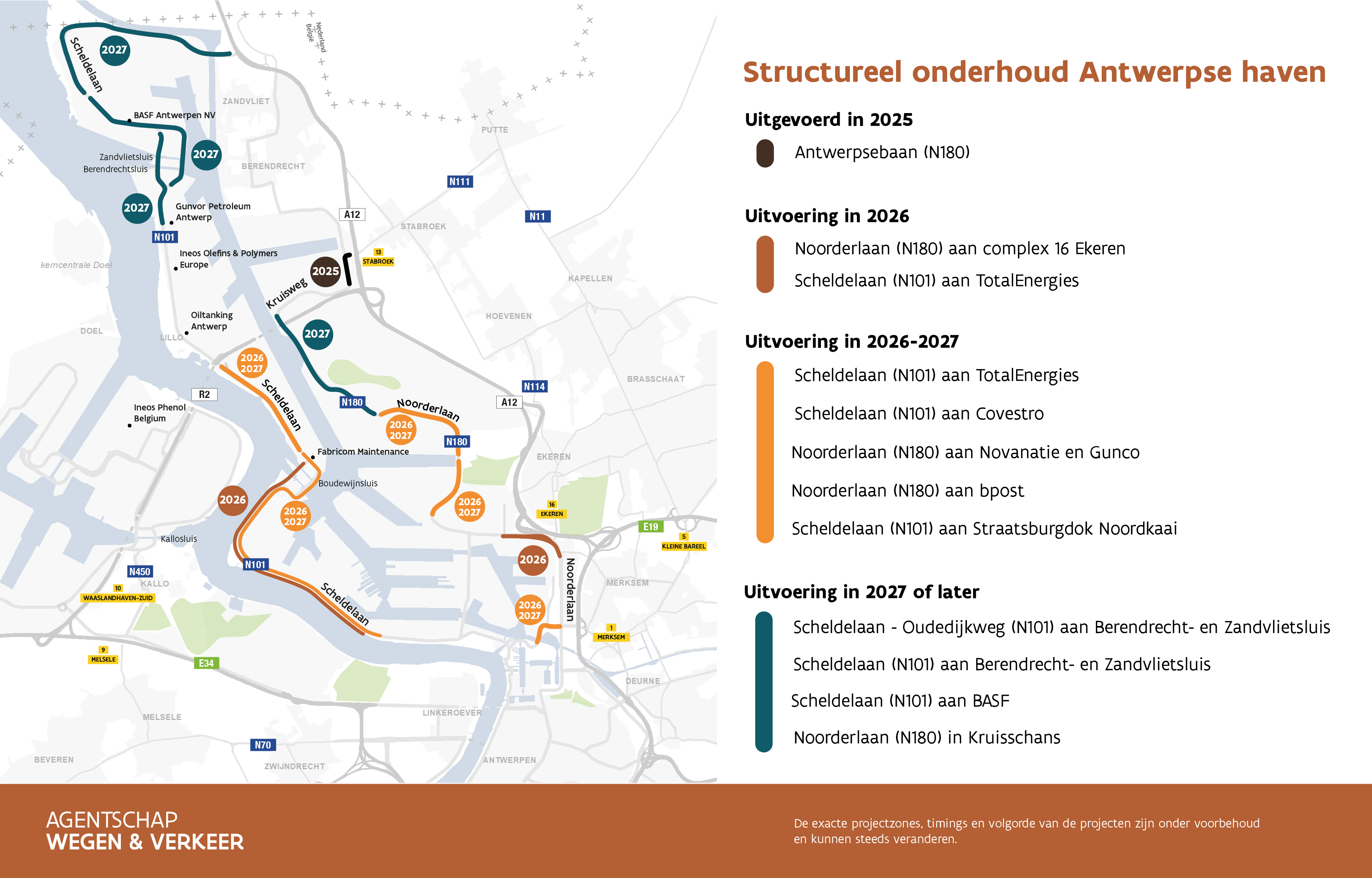 Structureel onderhoud havengebied - update maart 2026
