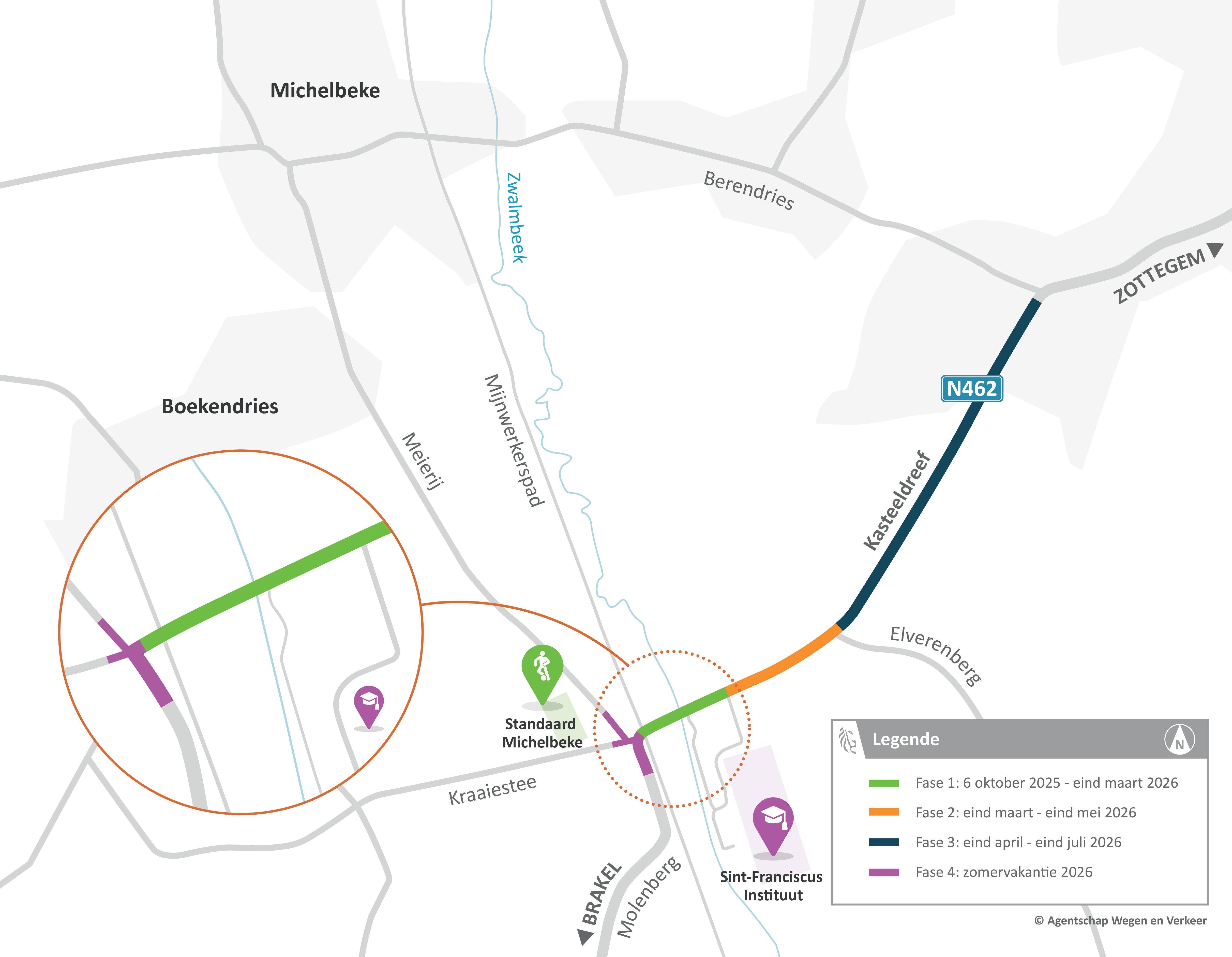 De verschillende fases/zones in kaart.