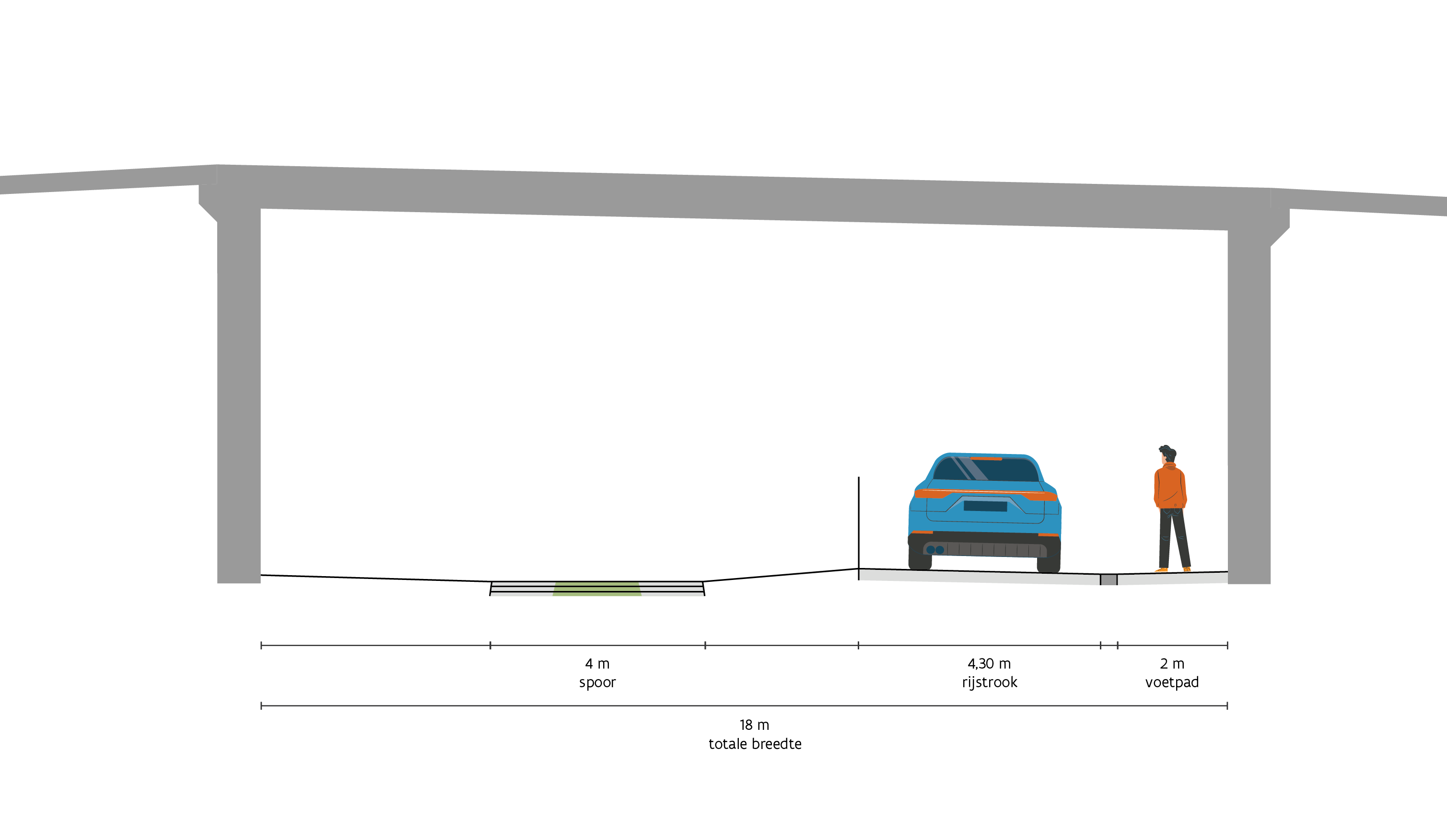 Dwarsdoorsnede brug over de Loskadestraat  