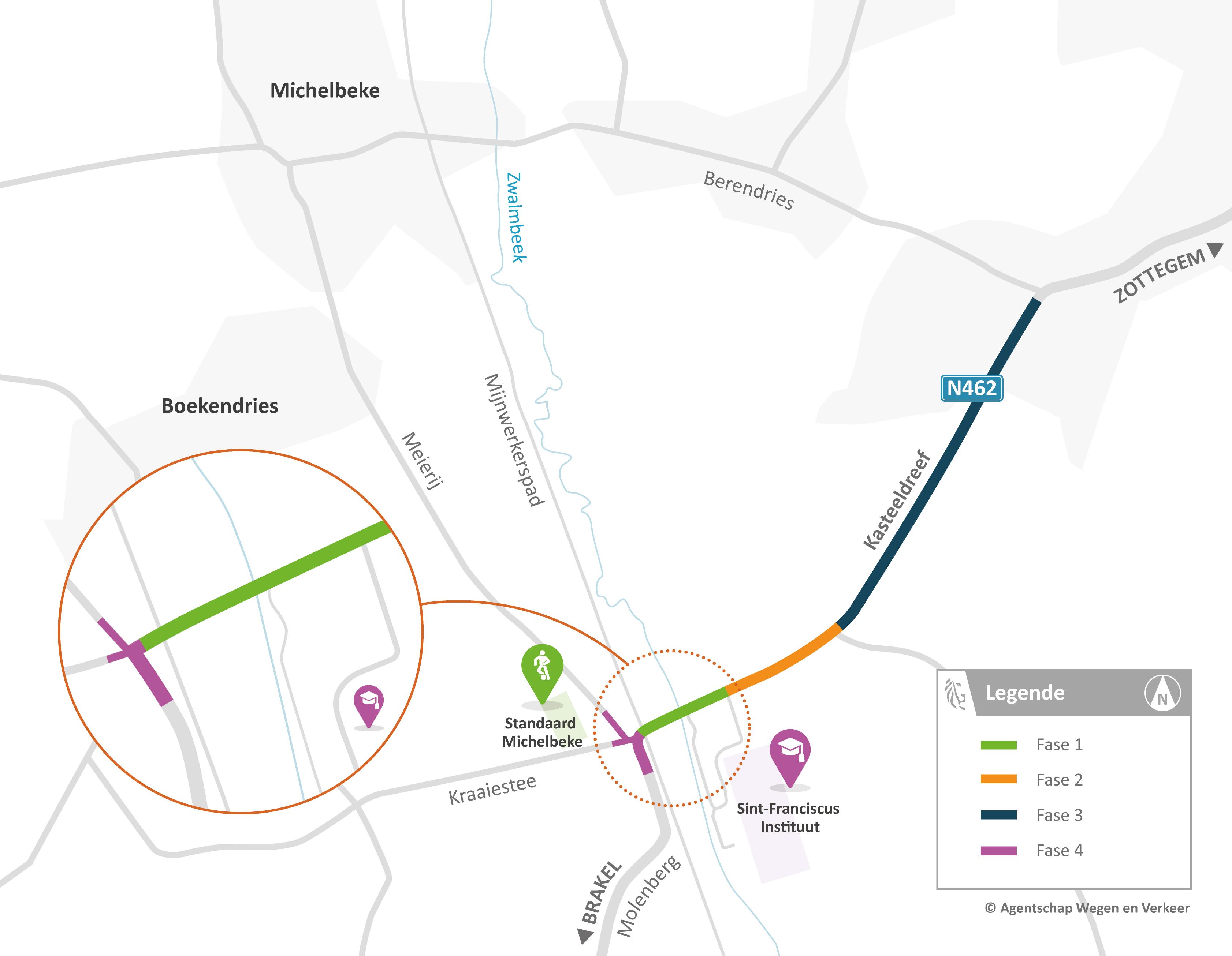 De verschillende fases/zones in kaart. 