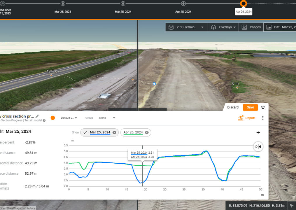 N49 Damme - Maldegem_3