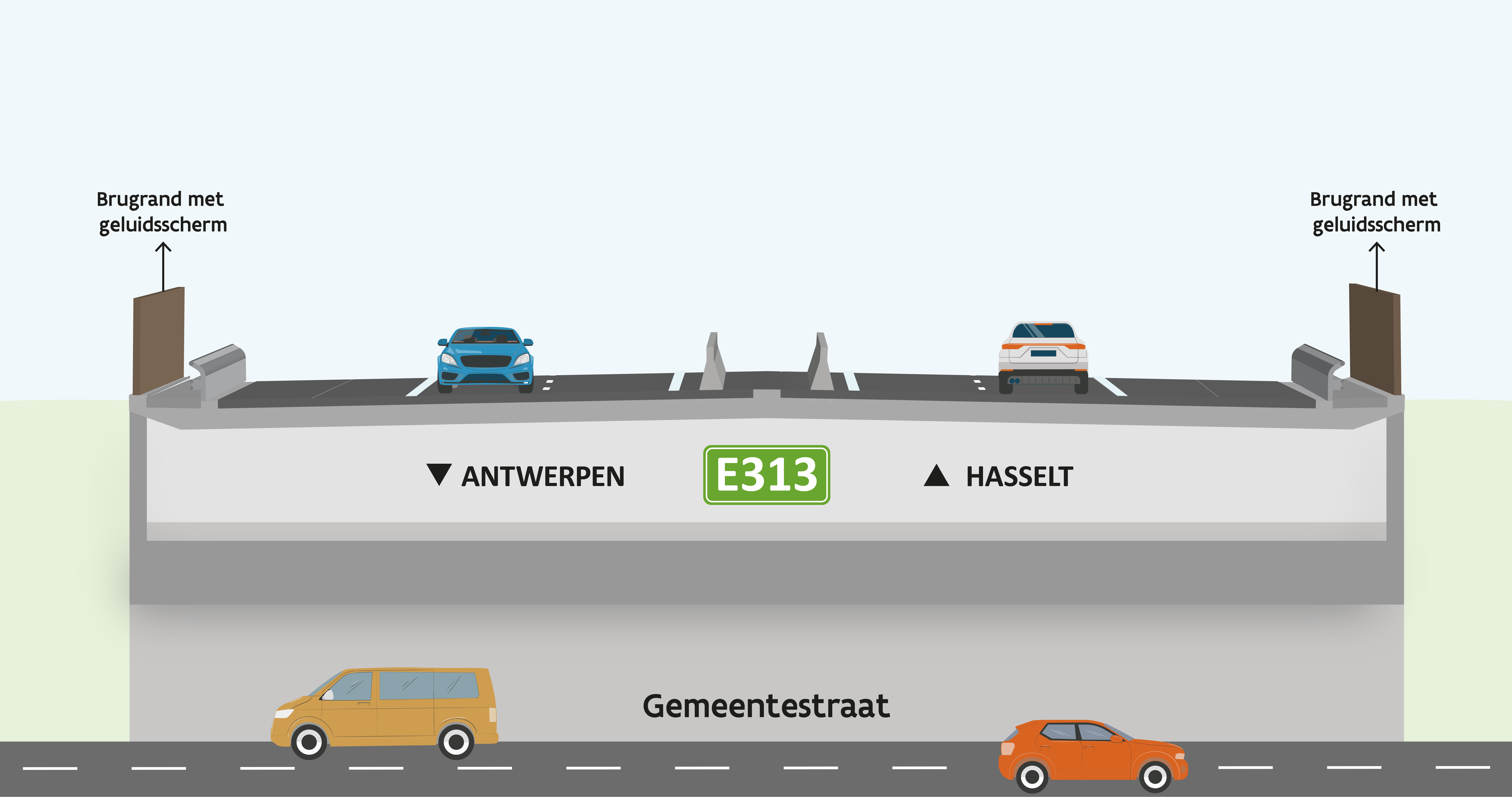 E313 Brug Gemeentestraat Westerlo - Dwarsprofiel brug