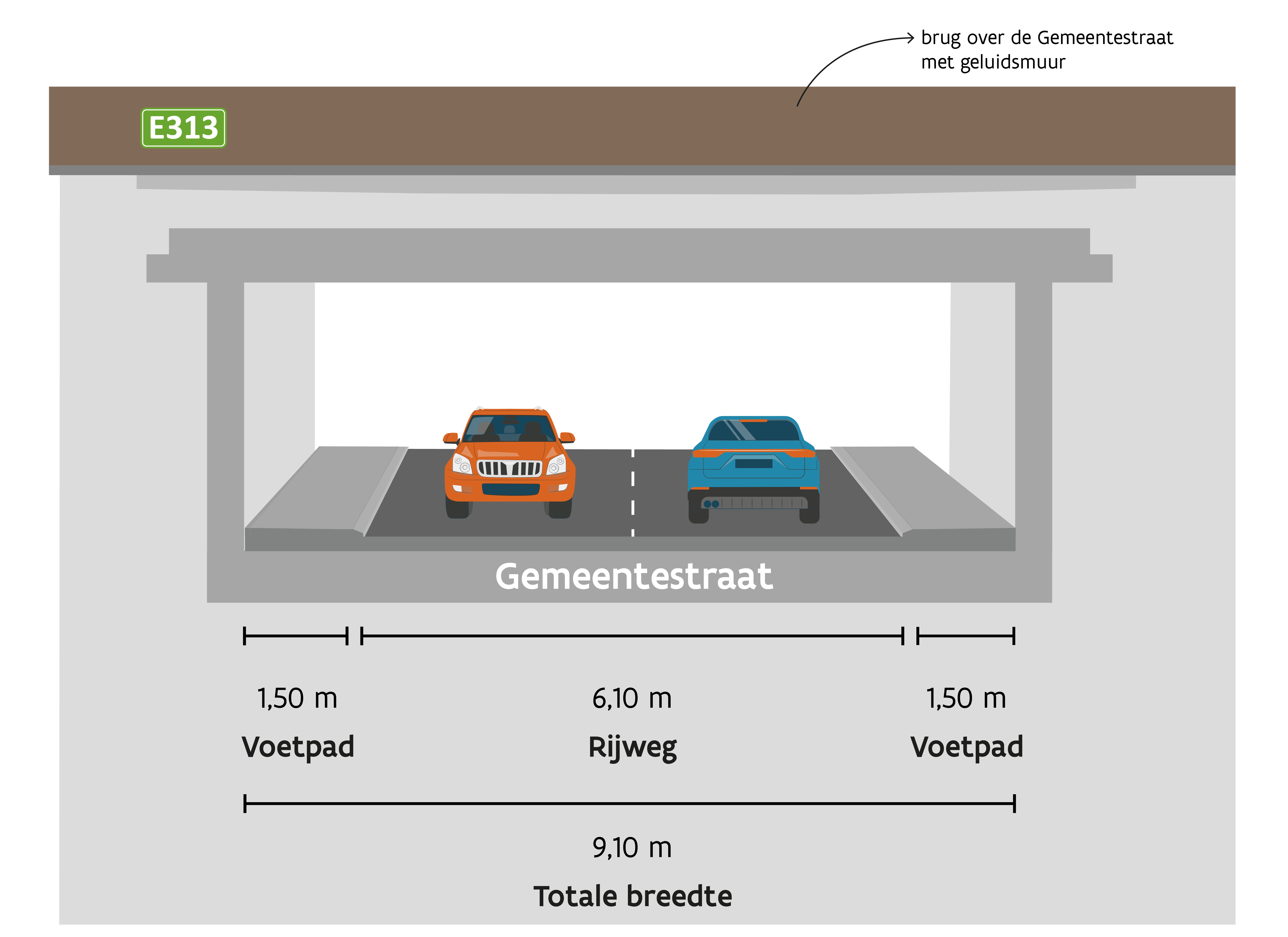 E313 Brug Gemeentestraat Westerlo - Dwarsprofiel Gemeentestraat - onder brug
