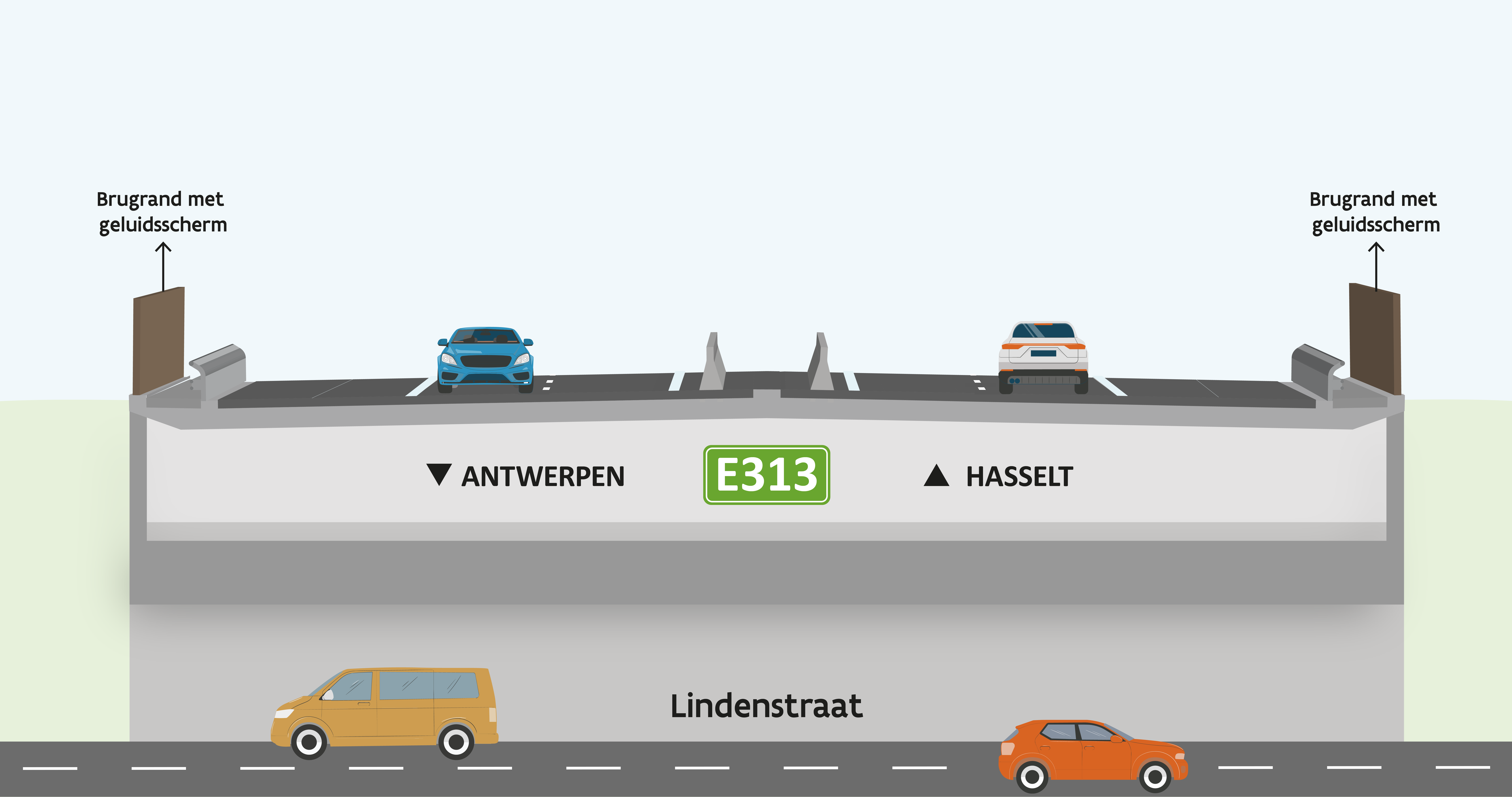 E313 Brug Lindenstraat Westerlo - Dwarsprofiel brug