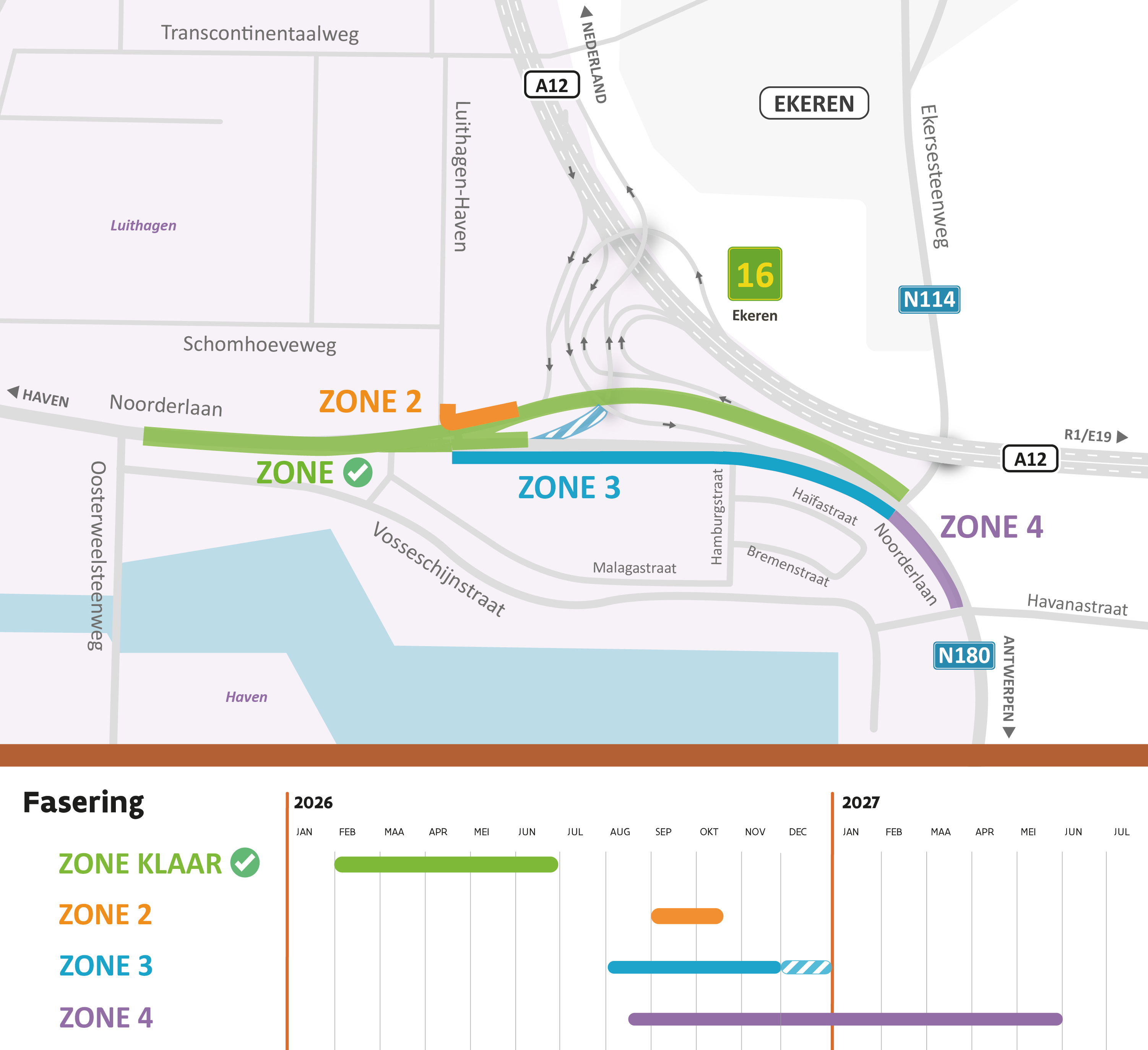 Noorderlaan N180 - Overzicht fasering 
