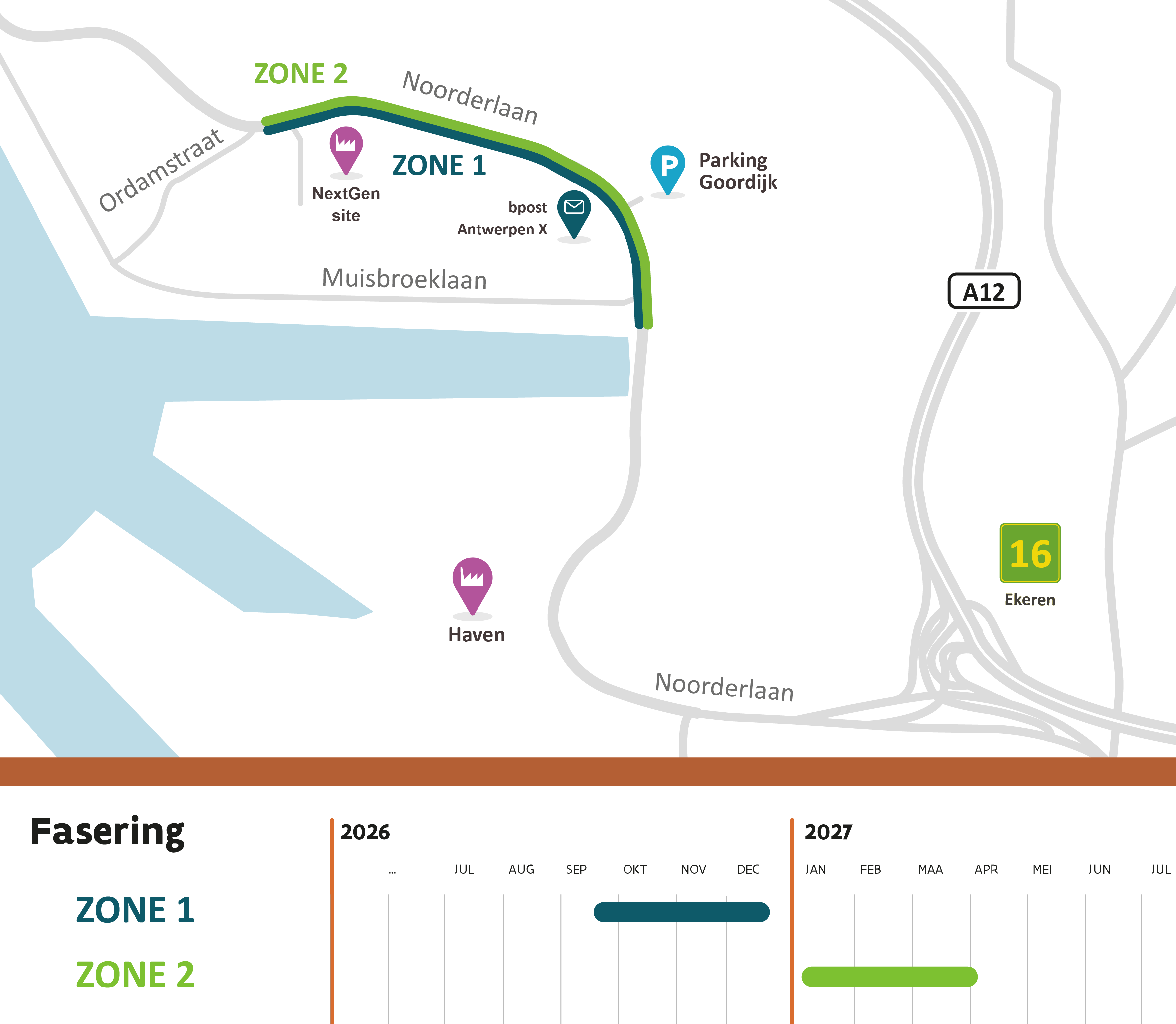 Noorderlaan N180 - Fasering