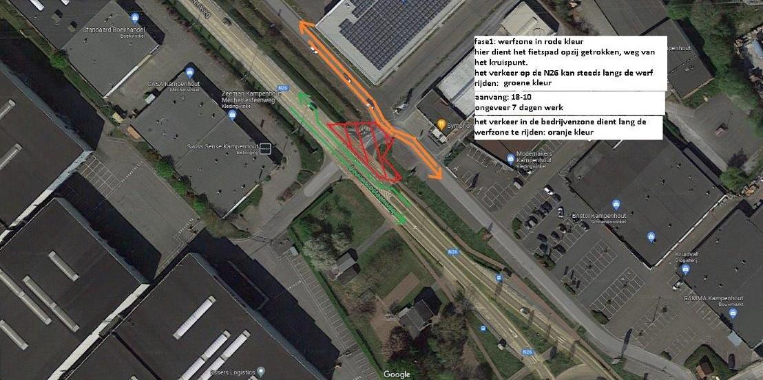 Werfzone en hinder voor actieve weggebruikers tijdens fase 1a: heraanleg fietspad en inrit winkelpark richting Mechelen